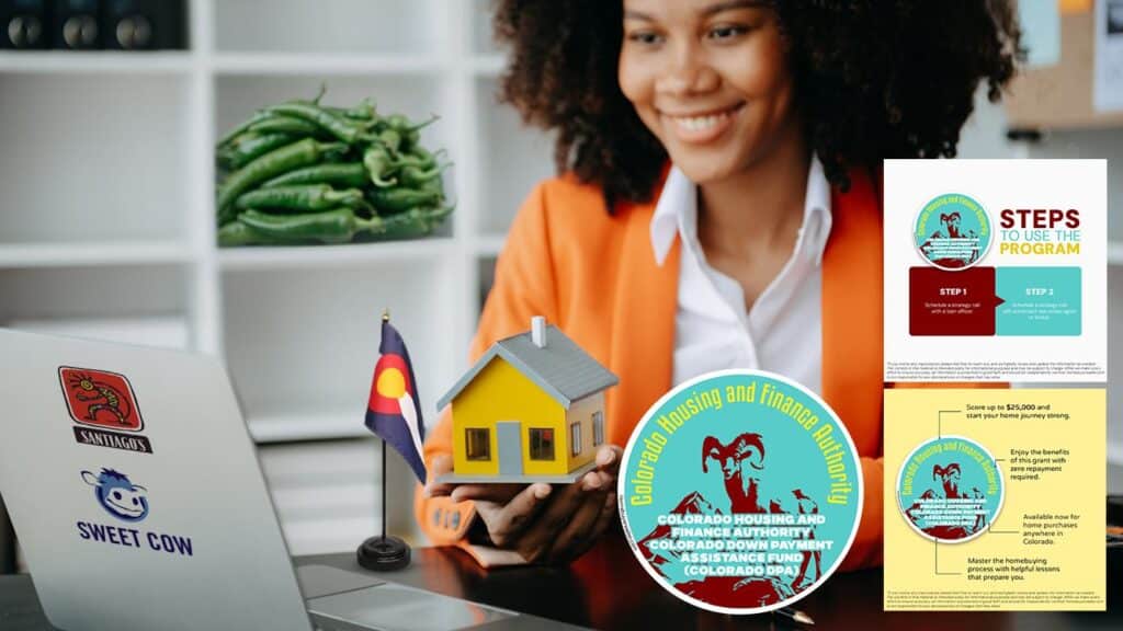 Market Impact Profiles 11 CHIP of the Week Colorado Housing and Finance Authority v3